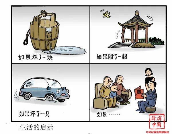皇冠足球平台代理_【廉政教育专栏｜漫画育廉】以“小家”清风 涵养“大家”正气