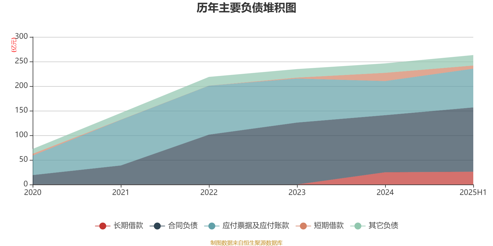 哈韦尔斯vs奥斯纳布鲁克_先导智能：2025年上半年净利润7.4亿元 同比增长61.19%