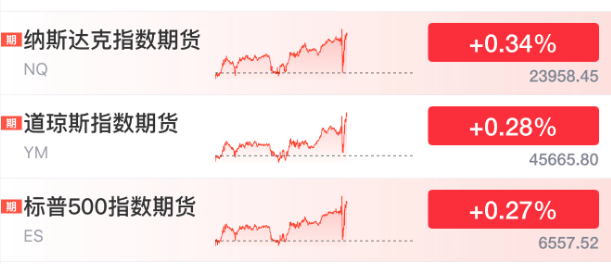 巴拉圭甲组联赛_刚刚！美联储巴拉圭甲组联赛，降息大消息