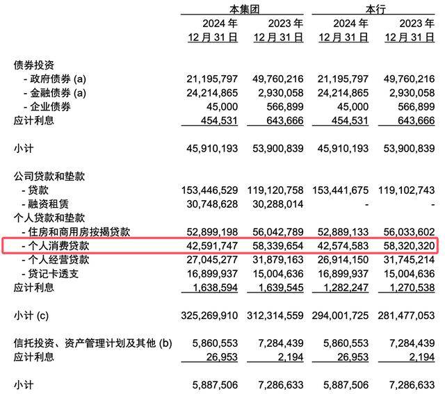 皇冠信用網会员注册网址
_从 “河北一哥” 到“无人问津”皇冠信用網会员注册网址
,河北银行的路为何越走越窄?
