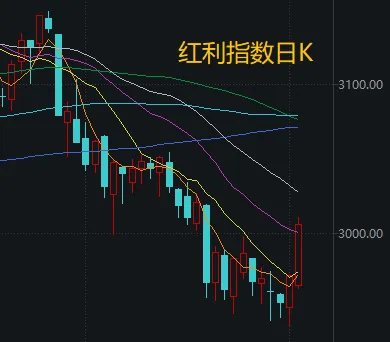皇冠信用网正网
_不必自己吓自己皇冠信用网正网
！明天A股的应对思路就在这里