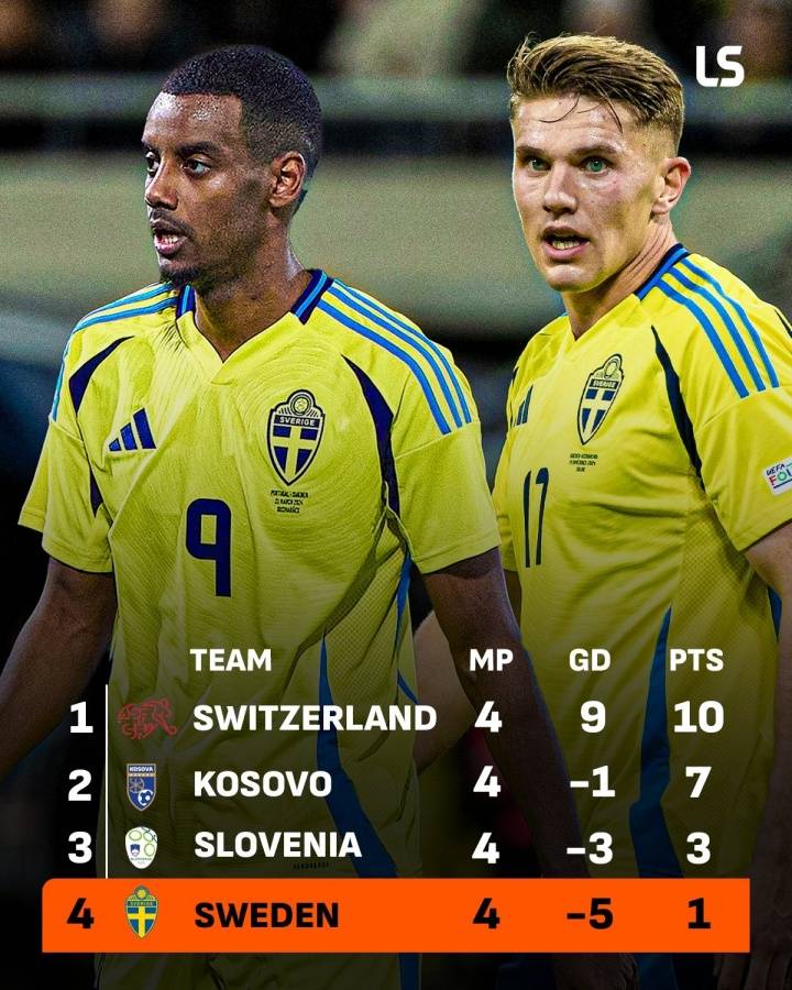 皇冠信用网怎么代理
_无缘直通世界杯皇冠信用网怎么代理
！瑞典两大神锋3场0进球 遭科索沃双杀