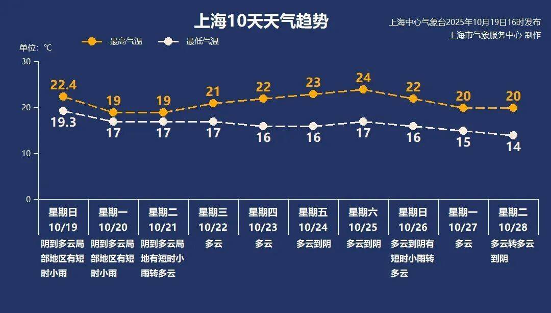 皇冠信用網会员
_销量暴涨皇冠信用網会员
，订单已排到年底！上海人终于等到今天这个消息，可以准备起来了