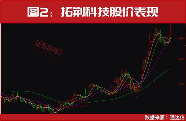 皇冠信用網哪里申请
_又一个牛市重磅利好皇冠信用網哪里申请
，终于来了！