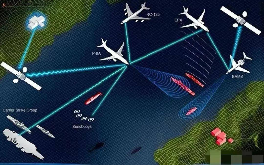 皇冠信用网登1
_近日曝光！中国用一辆吉普车虚拟10万吨航母皇冠信用网登1
，南海戏耍美军侦察机