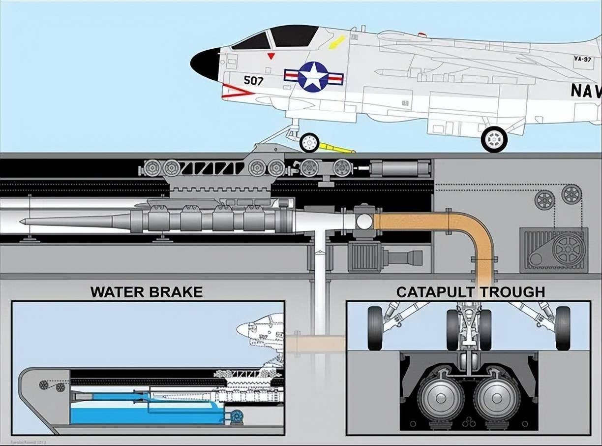 hga035会员注册
_不是慢镜头！福建舰电磁弹射速度那么快hga035会员注册
，是怎么瞬间刹车的？