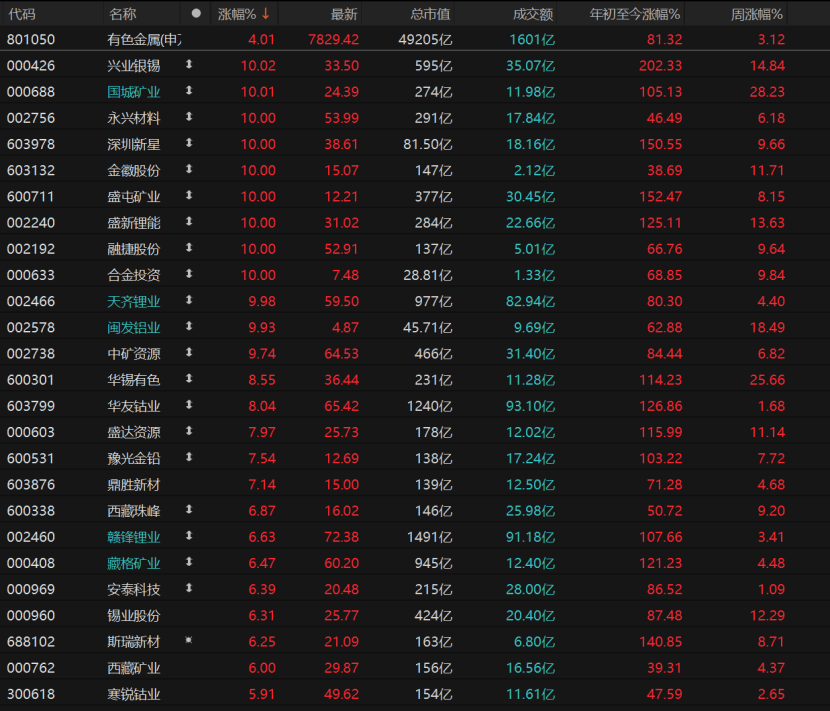 皇冠信用网代理流程
_沪指逼近4030点皇冠信用网代理流程
！还能向上突破吗？