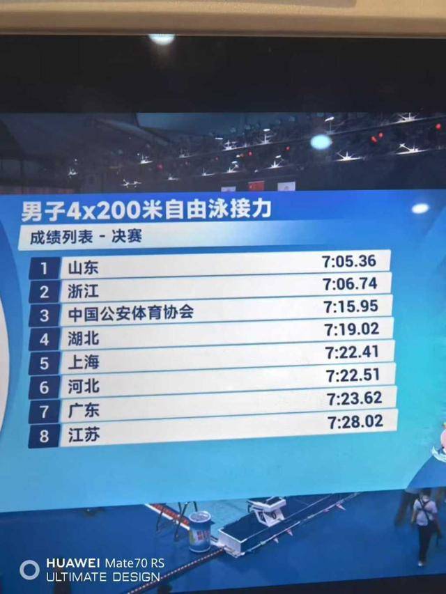 皇冠信用網怎么租
_张展硕最后一棒逆转汪顺皇冠信用網怎么租
!山东泳军4×200米接力再胜浙江