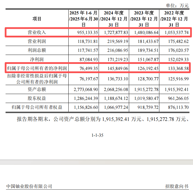 皇冠球网怎么做代理
_“高中签率”新股皇冠球网怎么做代理
，又来了！