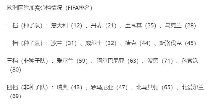 皇冠信用盘哪里申请
_世界杯附加赛对阵出炉:意大利抽中北爱尔兰皇冠信用盘哪里申请
,英国四队无缘齐聚世界杯