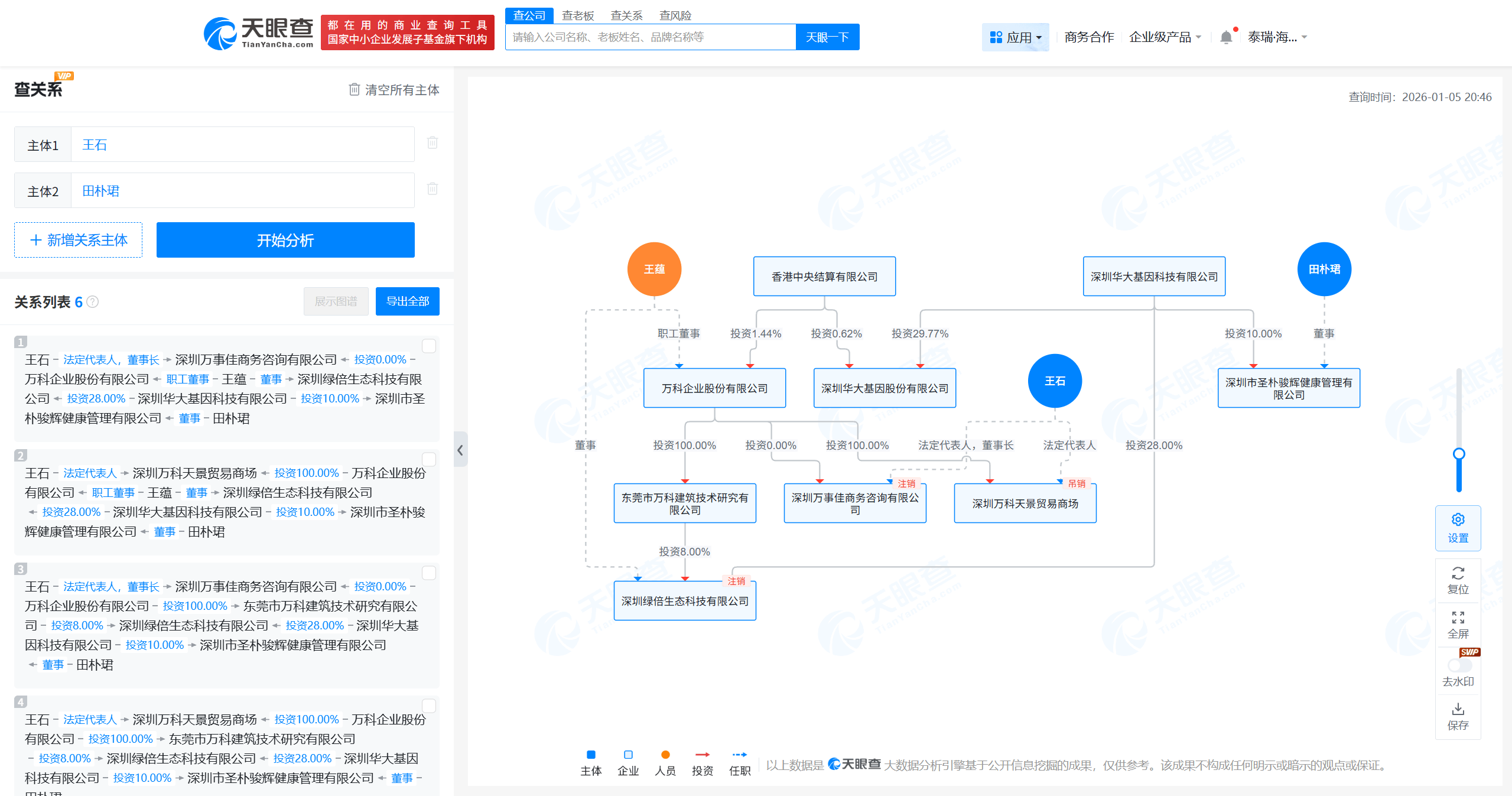 皇冠信用网在哪里开通_田朴珺回应和王石离婚：没有删照片皇冠信用网在哪里开通，没有婚变