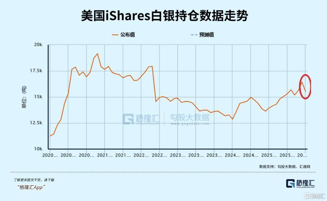 皇冠登一登二登三区别_白银全球暴跌皇冠登一登二登三区别！发生了什么？