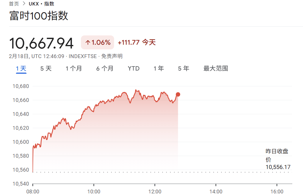 如何注册皇冠足球代理_刚刚如何注册皇冠足球代理，大涨！创新高！