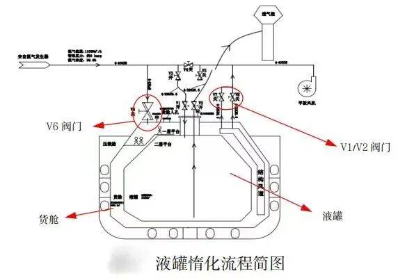 皇冠信用网如何申请_上海发生一起较大中毒和窒息事故皇冠信用网如何申请,致3人死亡,官方通报:未办理审批手续,违规安排人员进入有限空间,发生缺氧窒息事故