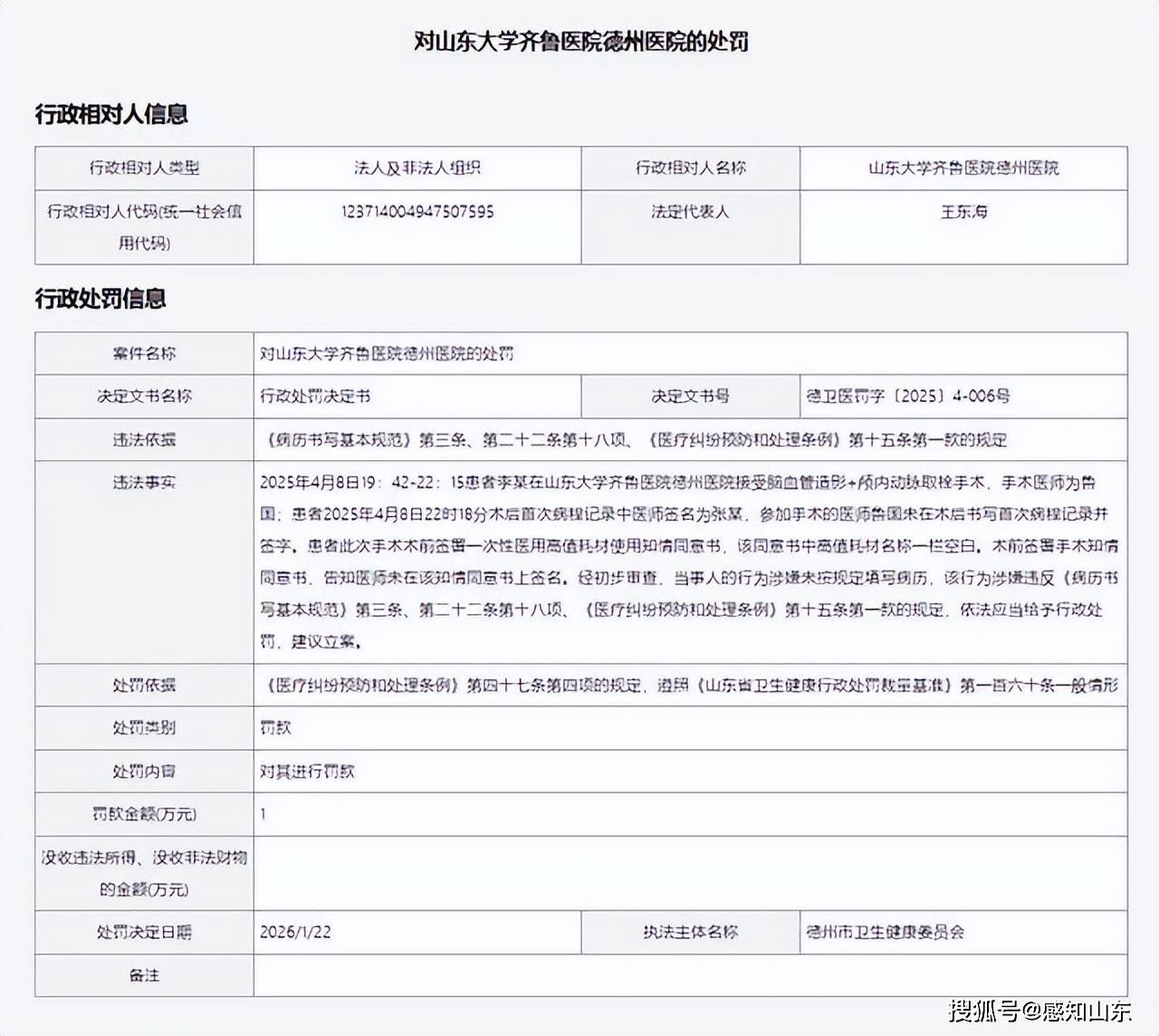 信用网怎么注册 _山东大学齐鲁医院德州医院因违反核心医疗制度、病历书写规范被罚