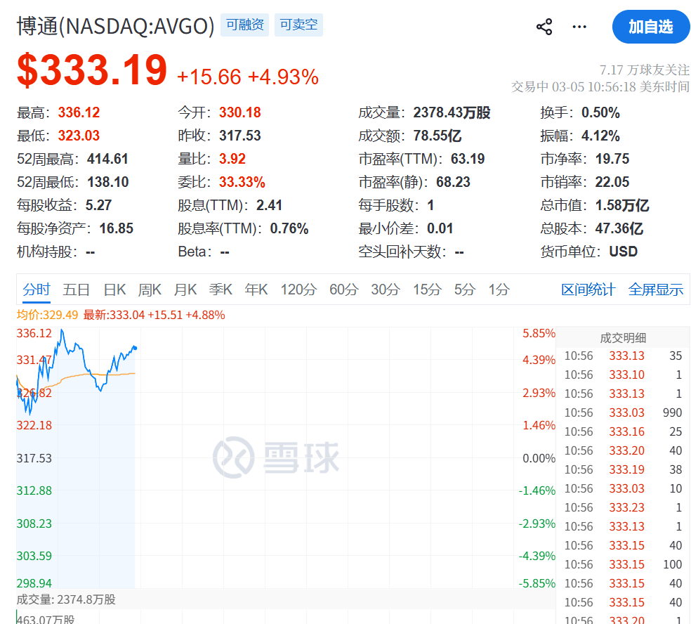 怎么开通皇冠信用网口 _今夜怎么开通皇冠信用网口 ，大跳水！