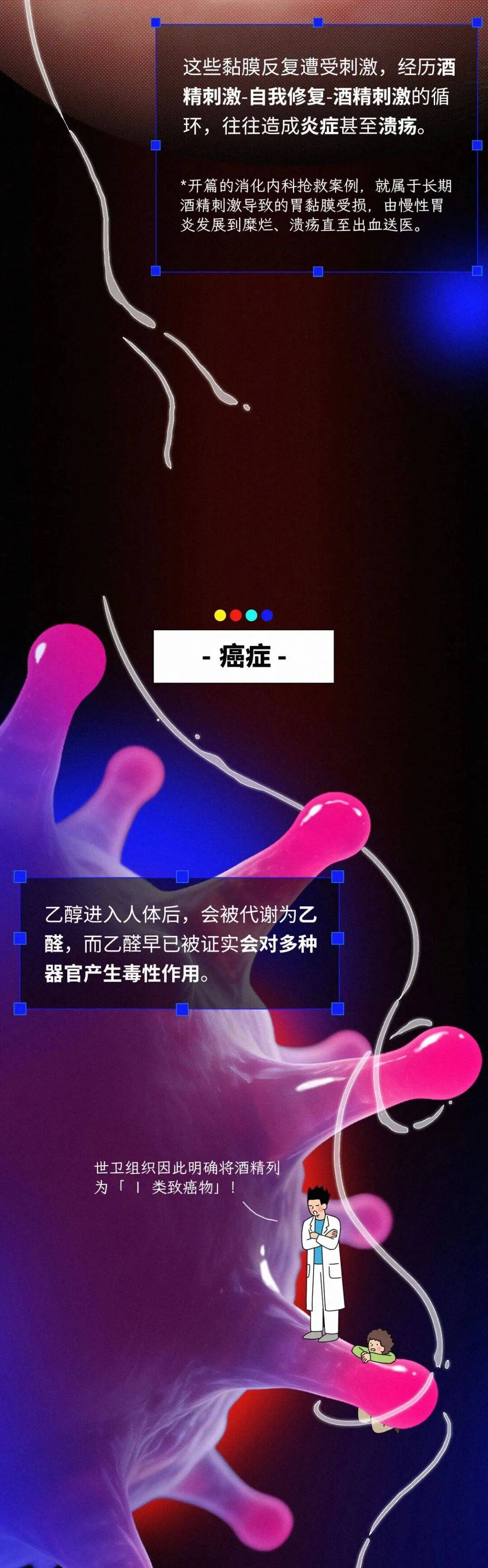 信用盘如何申请_经常在晚饭喝二两白酒的人信用盘如何申请,最后身体都怎么样了?