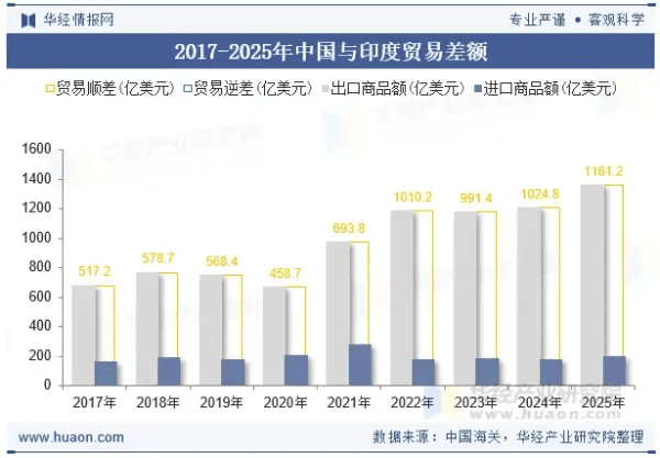 皇冠信用网APP下载_雁默：印度怕中国“木马屠城”皇冠信用网APP下载，中国怕印度“城屠木马”